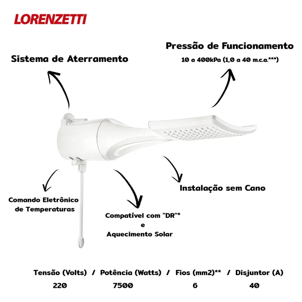 Ducha Loren Shower Multitemperaturas - Lorenzetti